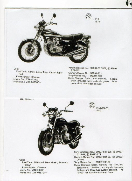 Kawasaki Model Recognition Manulal Z1B & A4